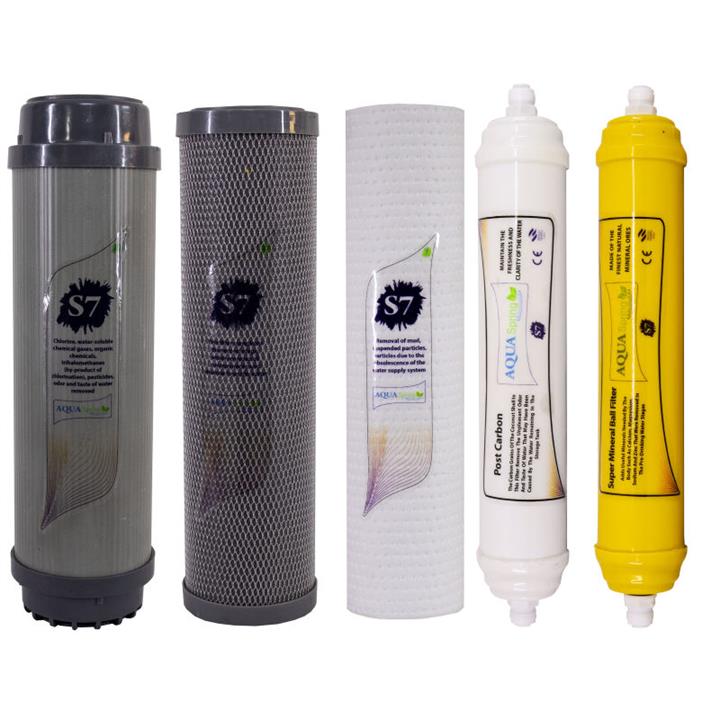 فیلتر دستگاه تصفیه آب آکوآ اسپرینگ مدل F-S7-A5 مجموعه 5 عددی